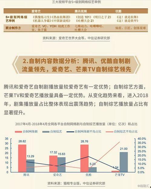 三国视频网站会员,解锁历史传奇，畅享视听盛宴